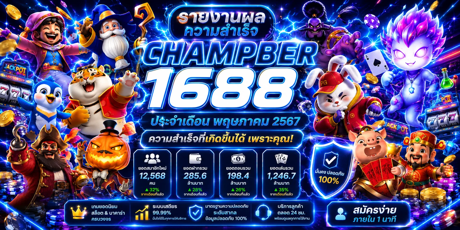CHAMPBER1688 เว็บพนันออนไลน์ คาสิโนเว็บตรง อันดับ 1 ไทย