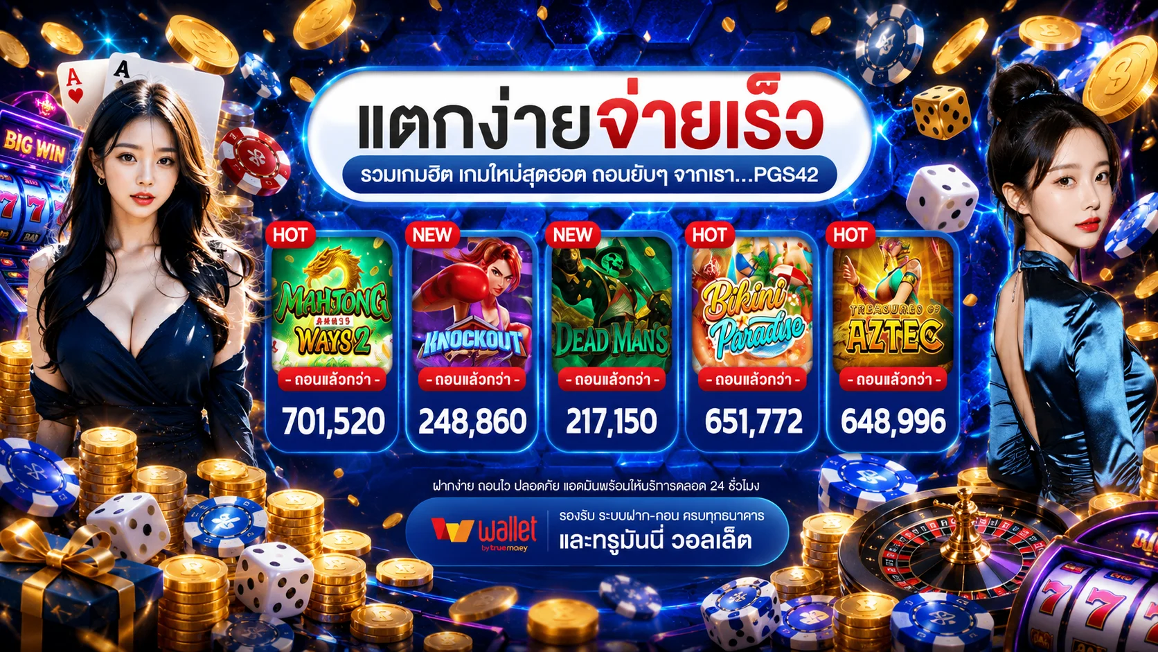 ฮิปโป77 | HIPPO77 สล็อตออนไลน์ ฝากถอนออโต้